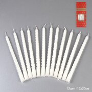 711428 (в уп.72наб.) - Свеча стержень, набор 12шт, [01111167]